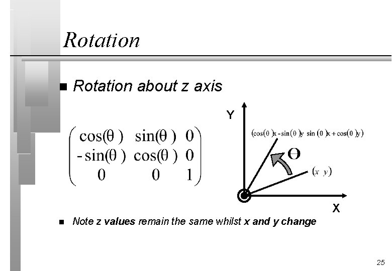 Rotation n Rotation about z axis Y X n Note z values remain the