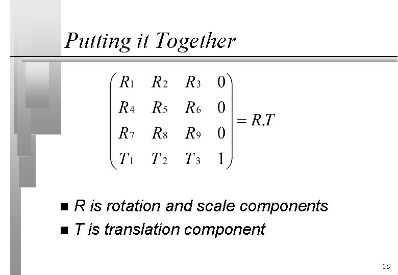 Putting it Together R is rotation and scale components n T is translation component