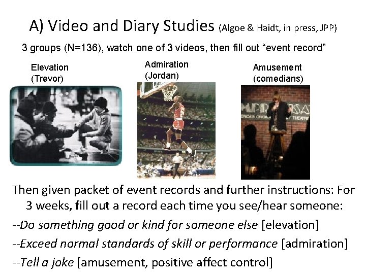 A) Video and Diary Studies (Algoe & Haidt, in press, JPP) 3 groups (N=136),