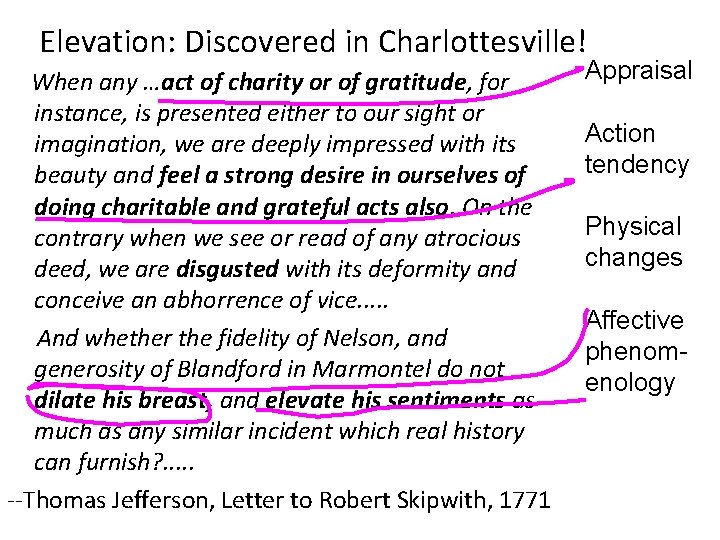 Elevation: Discovered in Charlottesville! When any …act of charity or of gratitude, for instance,