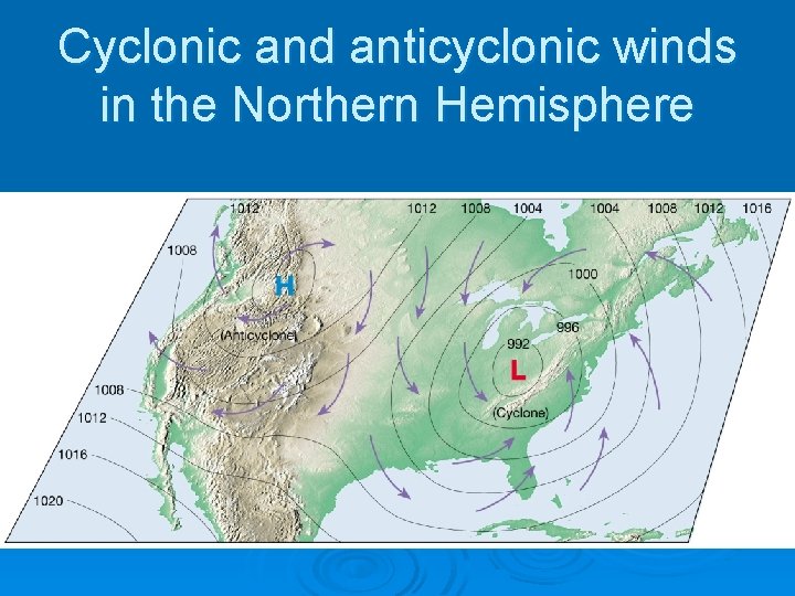 Cyclonic and anticyclonic winds in the Northern Hemisphere 