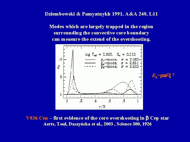 Dziembowski & Pamyatnykh 1991, A&A 248, L 11 Modes which are largely trapped in