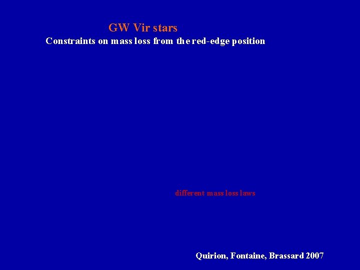  GW Vir stars Constraints on mass loss from the red-edge position different mass