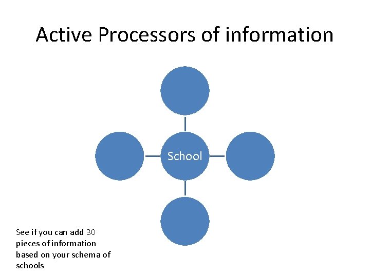 Active Processors of information School See if you can add 30 pieces of information