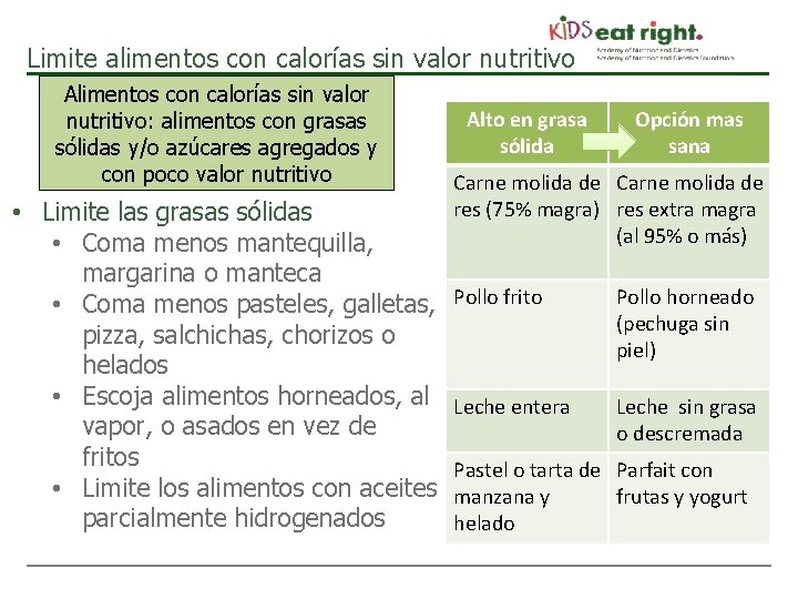Limite alimentos con calorías sin valor nutritivo Alimentos con calorías sin valor nutritivo: alimentos