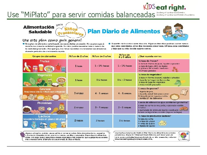 Use “Mi. Plato” para servir comidas balanceadas 