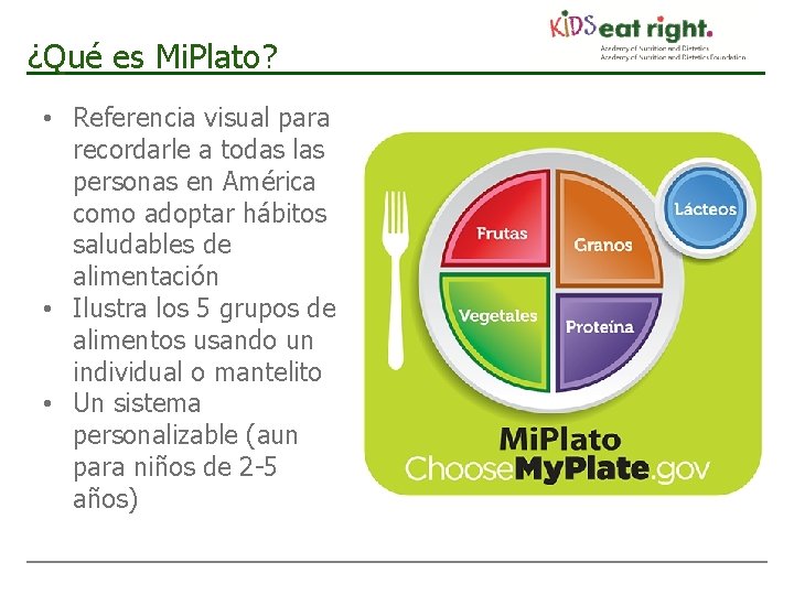 ¿Qué es Mi. Plato? • Referencia visual para recordarle a todas las personas en