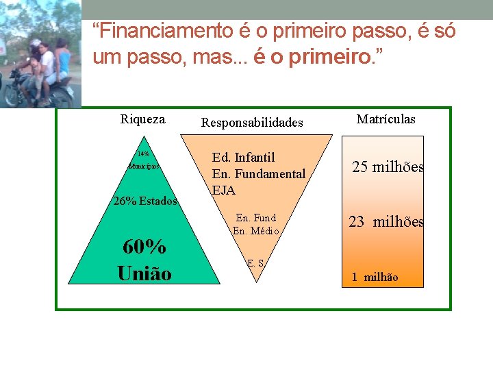 “Financiamento é o primeiro passo, é só um passo, mas. . . é o “Financiamento é o primeiro passo, é só um passo, mas. . . é o