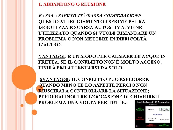 1. ABBANDONO O ELUSIONE BASSA ASSERTIVITÀ/BASSA COOPERAZIONE QUESTO ATTEGGIAMENTO ESPRIME PAURA, DEBOLEZZA E SCARSA 1. ABBANDONO O ELUSIONE BASSA ASSERTIVITÀ/BASSA COOPERAZIONE QUESTO ATTEGGIAMENTO ESPRIME PAURA, DEBOLEZZA E SCARSA