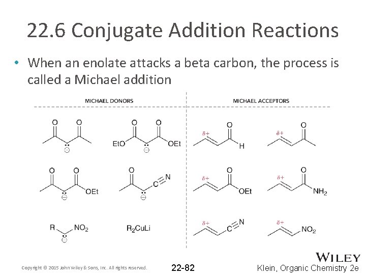 22. 6 Conjugate Addition Reactions • When an enolate attacks a beta carbon, the