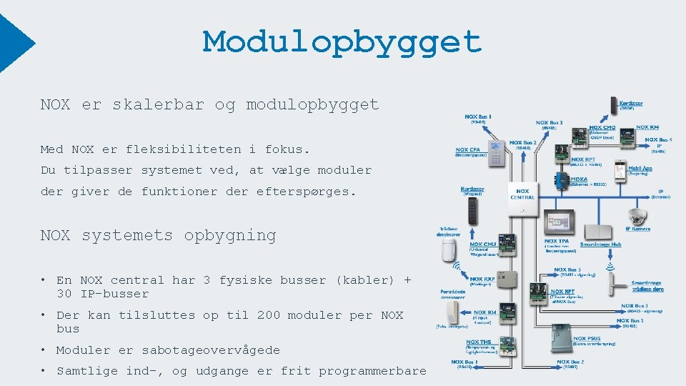 Modulopbygget NOX er skalerbar og modulopbygget Med NOX er fleksibiliteten i fokus. Du tilpasser