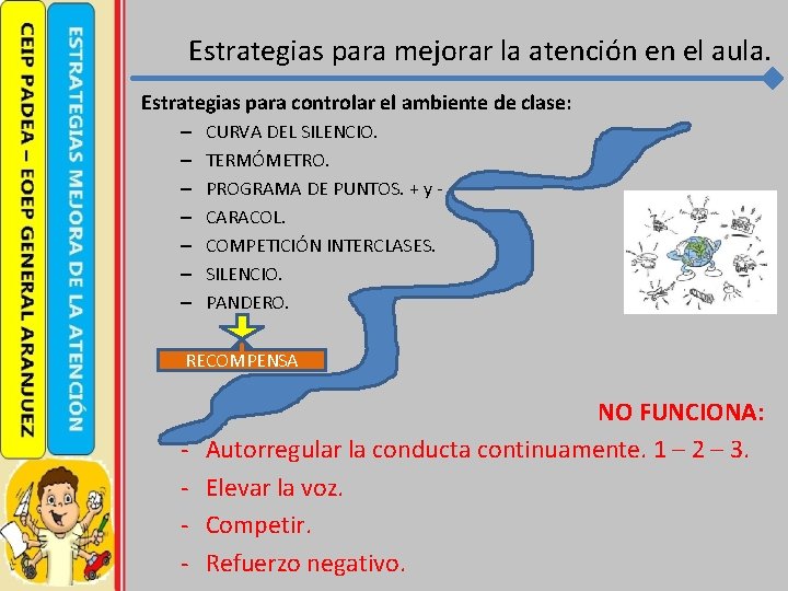 Estrategias para mejorar la atención en el aula. Estrategias para controlar el ambiente de