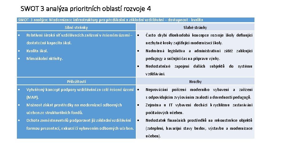 SWOT 3 analýza prioritních oblastí rozvoje 4 SWOT-3 analýza: Modernizace infrastruktury pro předškolní a SWOT 3 analýza prioritních oblastí rozvoje 4 SWOT-3 analýza: Modernizace infrastruktury pro předškolní a