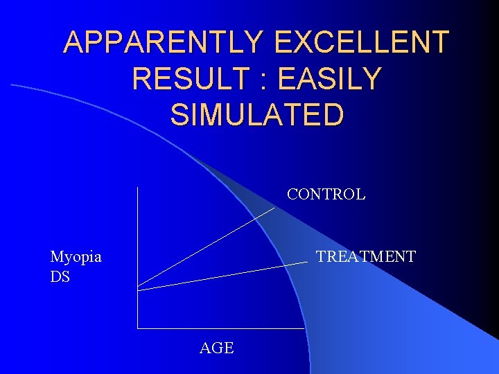 APPARENTLY EXCELLENT RESULT : EASILY SIMULATED CONTROL Myopia DS TREATMENT AGE 