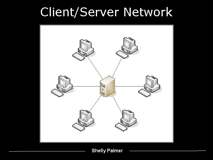 Client/Server Network Shelly Palmer 