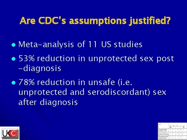 Are CDC’s assumptions justified? l l l Meta-analysis of 11 US studies 53% reduction
