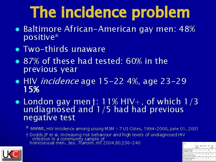 The incidence problem l l l Baltimore African-American gay men: 48% positive* Two-thirds unaware