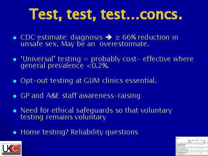 Test, test…concs. l l CDC estimate: diagnosis ≥ 66% reduction in unsafe sex. May