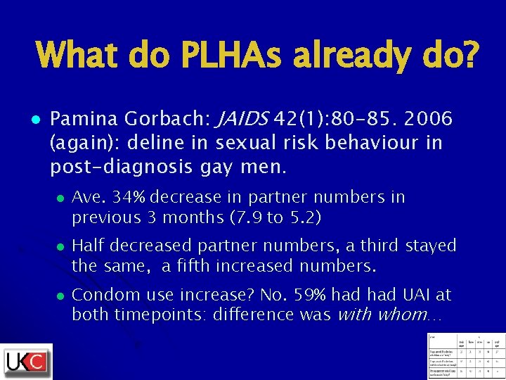 What do PLHAs already do? l Pamina Gorbach: JAIDS 42(1): 80 -85. 2006 (again):