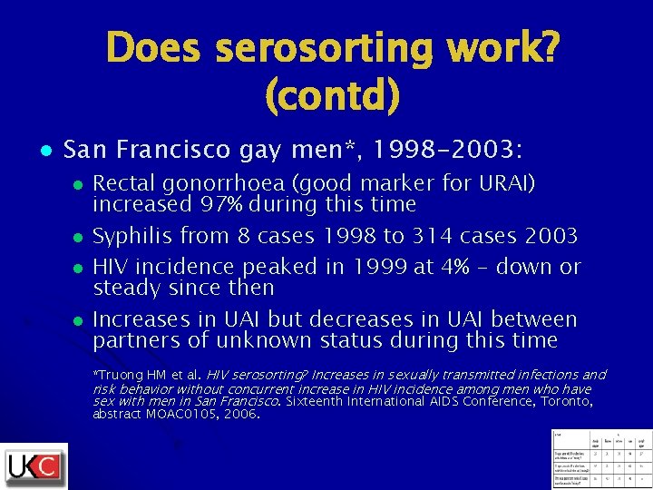 Does serosorting work? (contd) l San Francisco gay men*, 1998 -2003: l l Rectal Does serosorting work? (contd) l San Francisco gay men*, 1998 -2003: l l Rectal