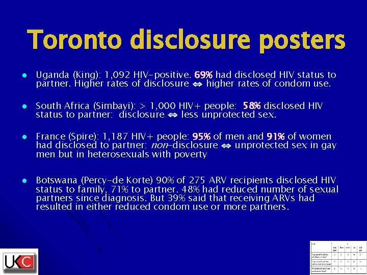 Toronto disclosure posters l l Uganda (King): 1, 092 HIV-positive. 69% had disclosed HIV Toronto disclosure posters l l Uganda (King): 1, 092 HIV-positive. 69% had disclosed HIV