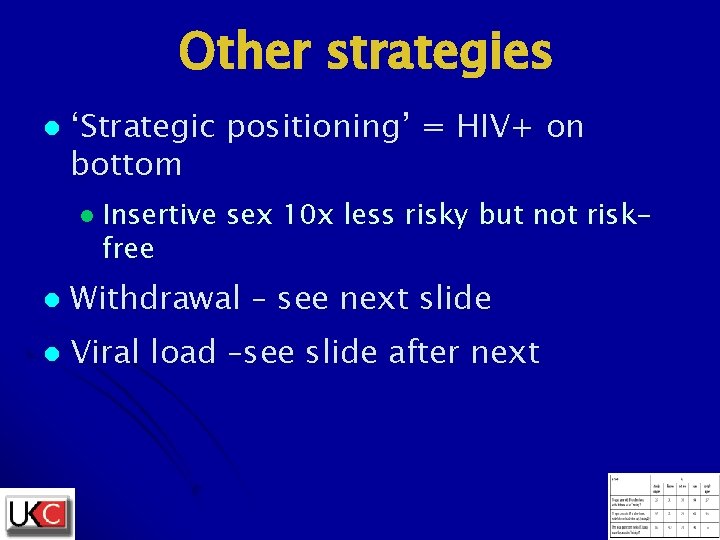 Other strategies l ‘Strategic positioning’ = HIV+ on bottom l Insertive free sex 10