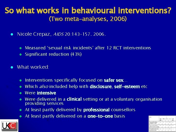 So what works in behavioural interventions? (Two meta-analyses, 2006) l Nicole Crepaz, AIDS 20: