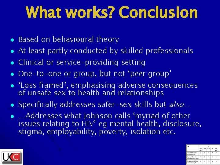 What works? Conclusion l l l l Based on behavioural theory At least partly What works? Conclusion l l l l Based on behavioural theory At least partly