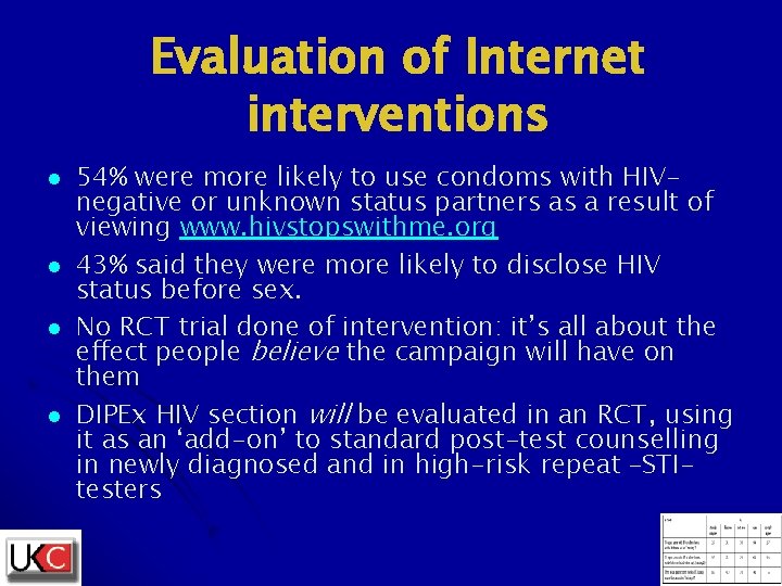 Evaluation of Internet interventions l l 54% were more likely to use condoms with Evaluation of Internet interventions l l 54% were more likely to use condoms with