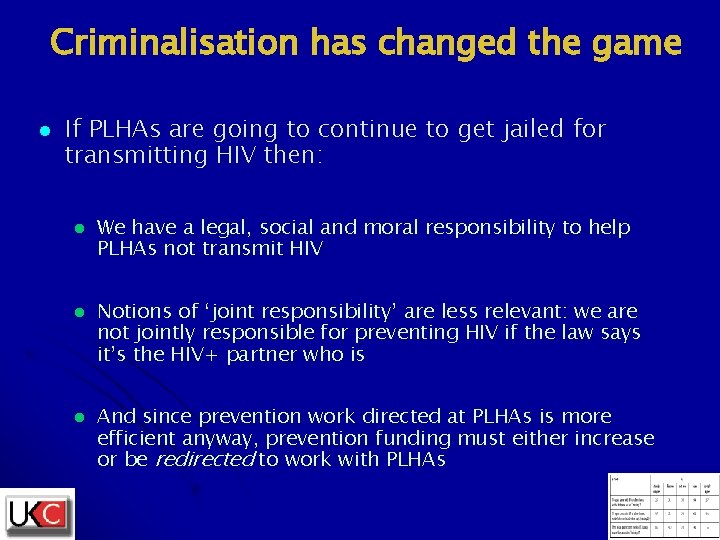 Criminalisation has changed the game l If PLHAs are going to continue to get