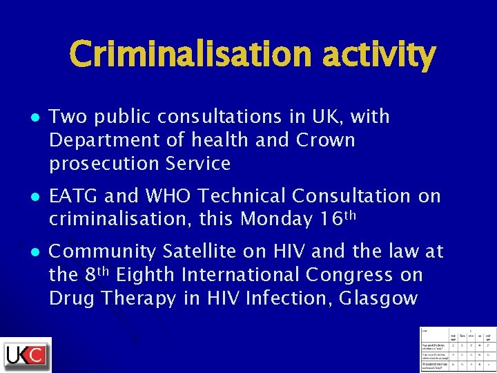 Criminalisation activity l l l Two public consultations in UK, with Department of health Criminalisation activity l l l Two public consultations in UK, with Department of health