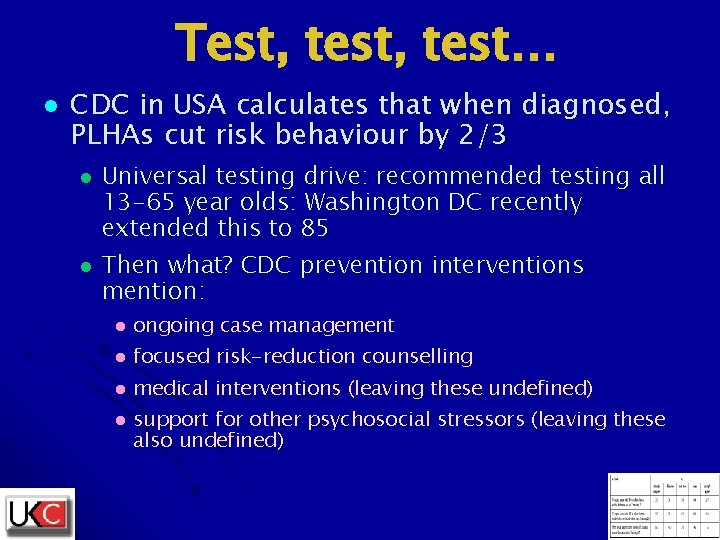 Test, test… l CDC in USA calculates that when diagnosed, PLHAs cut risk behaviour Test, test… l CDC in USA calculates that when diagnosed, PLHAs cut risk behaviour