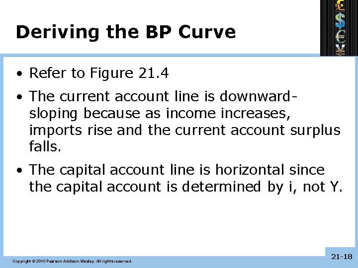 Deriving the BP Curve • Refer to Figure 21. 4 • The current account