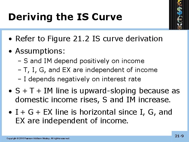 Deriving the IS Curve • Refer to Figure 21. 2 IS curve derivation •