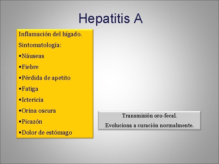 Hepatitis A Inflamación del hígado. Sintomatología: §Náuseas §Fiebre §Pérdida de apetito §Fatiga §Ictericia §Orina