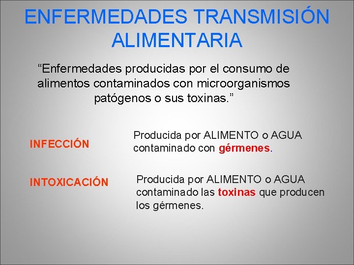 ENFERMEDADES TRANSMISIÓN ALIMENTARIA “Enfermedades producidas por el consumo de alimentos contaminados con microorganismos patógenos