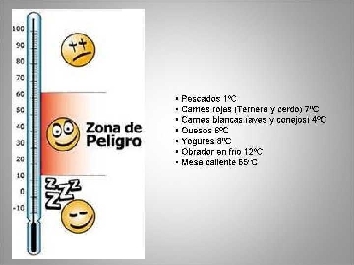 § Pescados 1ºC § Carnes rojas (Ternera y cerdo) 7ºC § Carnes blancas (aves