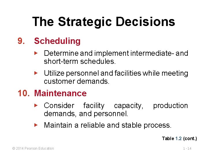 The Strategic Decisions 9. Scheduling ▶ Determine and implement intermediate- and short-term schedules. ▶