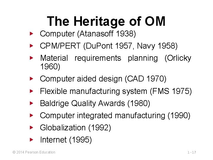 The Heritage of OM ▶ Computer (Atanasoff 1938) ▶ CPM/PERT (Du. Pont 1957, Navy