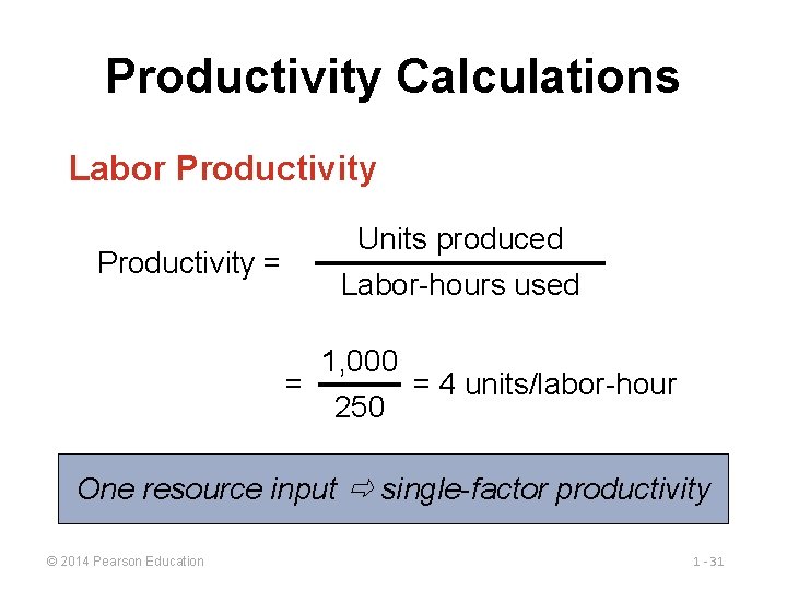 Productivity Calculations Labor Productivity Units produced Productivity = Labor-hours used = 1, 000 250
