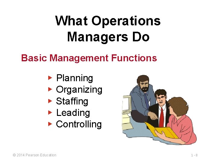 What Operations Managers Do Basic Management Functions ▶ ▶ ▶ Planning Organizing Staffing Leading