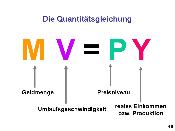 Die Quantitätsgleichung M V = PY Geldmenge Preisniveau Umlaufsgeschwindigkeit reales Einkommen bzw. Produktion 46