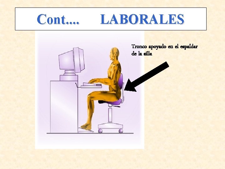 Cont. . LABORALES Tronco apoyado en el espaldar de la silla 