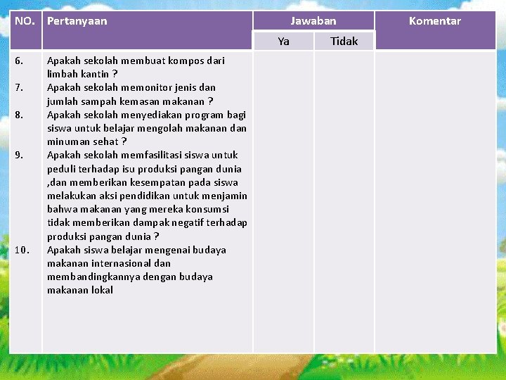 NO. Pertanyaan Jawaban Ya 6. 7. 8. 9. 10. Apakah sekolah membuat kompos dari