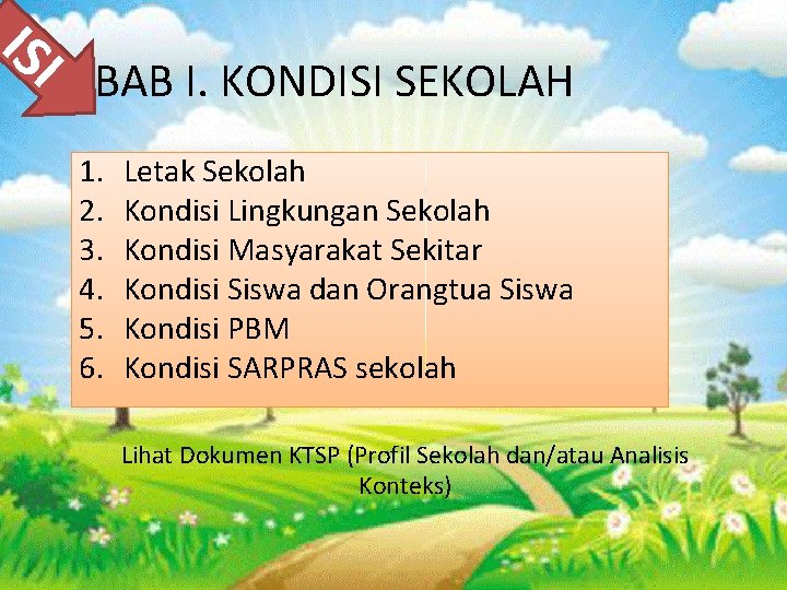 IS I BAB I. KONDISI SEKOLAH 1. 2. 3. 4. 5. 6. Letak Sekolah