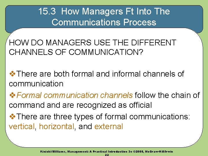 15. 3 How Managers Ft Into The Communications Process HOW DO MANAGERS USE THE 15. 3 How Managers Ft Into The Communications Process HOW DO MANAGERS USE THE