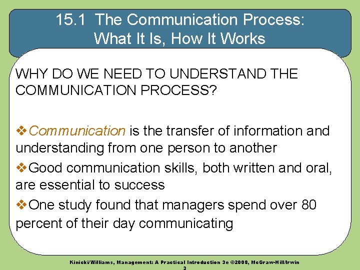 15. 1 The Communication Process: What It Is, How It Works WHY DO WE 15. 1 The Communication Process: What It Is, How It Works WHY DO WE