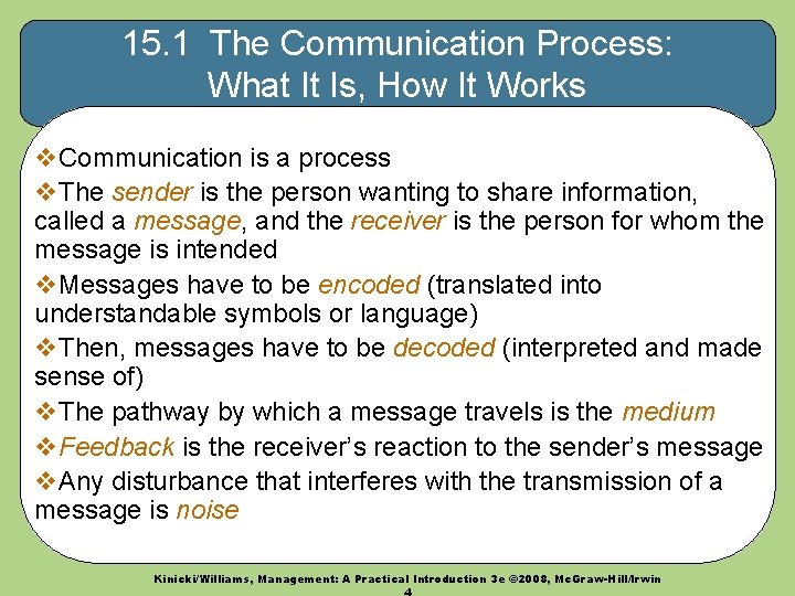 15. 1 The Communication Process: What It Is, How It Works v. Communication is 15. 1 The Communication Process: What It Is, How It Works v. Communication is