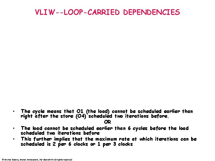 VLIW--LOOP-CARRIED DEPENDENCIES • • • The cycle means that O 1 (the load) cannot