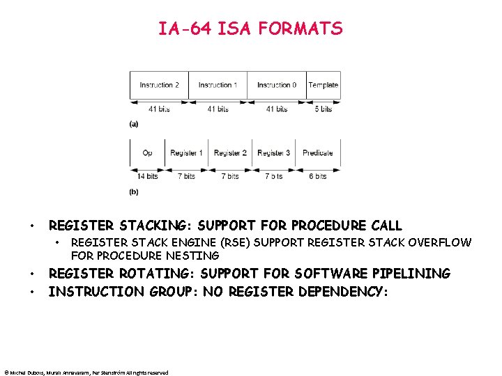 IA-64 ISA FORMATS • REGISTER STACKING: SUPPORT FOR PROCEDURE CALL • • • REGISTER